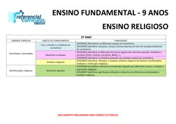 ENSINO FUNDAMENTAL - 9 ANOS 
ENSINO RELIGIOSO 
DOCUMENTO PRELIMINAR PARA CONSULTA PÚBLICA 
2º ANO 
UNIDADE TEMÁTICA 
OBJETO D