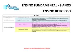 ENSINO FUNDAMENTAL - 9 ANOS 
ENSINO RELIGIOSO 
DOCUMENTO PRELIMINAR PARA CONSULTA PÚBLICA 
3º ANO 
UNIDADE TEMÁTICA 
OBJETO D