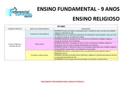 ENSINO FUNDAMENTAL - 9 ANOS 
ENSINO RELIGIOSO 
DOCUMENTO PRELIMINAR PARA CONSULTA PÚBLICA 
9º ANO 
UNIDADE TEMÁTICA 
OBJETO D