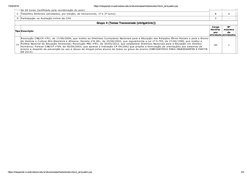 13/02/2019
https://meuportal.cruzeirodosul.edu.br/alunos/www/modulos/escritorio_ac/quadro.jsp
https://meuportal.cruzeirodosul