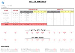 Version : 02/11/2017
VOYAGE ABSTRACT
VESSEL :
M/V LILA
VOYAGE NR:
1
EVENTS
DURATION
CONSUMPTION ( MT )
SUPPLY ( MT )
HSFO
LSF