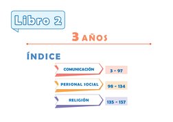 ÍNDICE
3 AÑOS
Libro 2
RELIGIÓN
135 - 157
135 - 157
COMUNICACIÓN
3 - 97
3 - 97
98 - 134
98 - 134
PERSONAL SOCIAL
