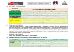 “Ano de la Lucha Contra  la Impunidad y la Corrupción” 
III. 
ENFOQUES TRANSVERSALES. 
 
ENFOQUES 
TRANSVERSALES 
ACTITUDES