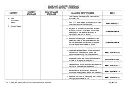 Grade 11 PE and Health Curriculum Guide | PDF | Physical Education ...