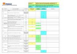 CHECK LIST DE CONTROL DE SST PARA CONTRATISTAS
DOCUMENTOS  SECUNDARIOS
ITEM
SEGURIDAD
DETALLE DE REQUERIMIENTO
RESPONSABLE
OB