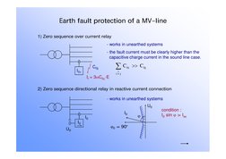 Earth fault protection of a MV-line
1) Zero sequence over current relay
I0
I0>
C0j
- works in unearthed systems
- the fault c