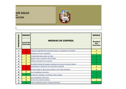 UCCION CIVIL
TRIZ  -  IPER )
PROBABILIDAD
RIESGO
MEDIDAS DE CONTROL
RIESGO
A
6
Distancia de seguridad entre el personal de ap