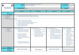 Junior High School 
Daily Lesson Log 
School Malaubang Integrated School, District 9 
Grade Level 8 
Teacher HONELYN R. SAGUR