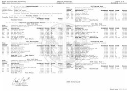 NC State University Transcript | PDF | Bachelor's Degree | Academic Term