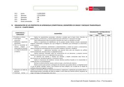 PROGRAMACION CURRICULAR 2019
III.2.
Inicio
: 11/03/2019
III.3.
Término
: 27/12/2019
III.4.
Semanas
: 38
III.5.
Bimestre
: 04