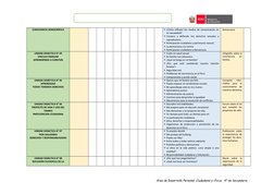 PROGRAMACION CURRICULAR 2019
CONVIVENCIA DEMOCRÁTICA
¿Cómo influyen los medios de comunicación en
mi sexualidad?
Conozco  y