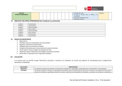 PROGRAMACION CURRICULAR 2019
REALIDAD
VIVIMOS EN DEMOCRACIA
El sentido de la vida.
La  ética  en  nuestras  vidas.  La  est