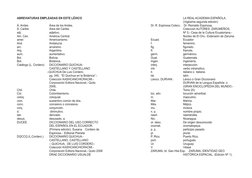 ABREVIATURAS EMPLEADAS EN ESTE LÉXICO
Á. Andes  	
	
Área de los Andes.
Á. Caribe  	
	
Área del Caribe.
adj.	
 	
	
adjetivo.
A