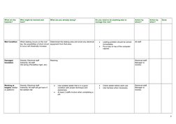 Electric Razor Risk Assessment Electrical Risk Assessment Template | PDF | Electrical Wiring ...