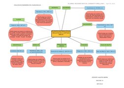 DOCENTE: AGUSTIN SIERRA
SECCIÓN : B
1ER CICLO
FACULTAD DE INGENIERÍA CIVIL HUANCAVELICA
FILÓSOFOS MATERIALISTAS E 
IDEALISTAS