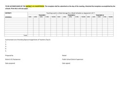 Instructor Loads Example Summary of Teacher Load Template | PDF | Learning | Behavior Modification