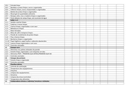 10.2 
Entrada limpa 
 
 
 
 
 
 
 
 
10.3 
Bandejas e pratos limpos, secos e organizados 
 
 
 
 
 
 
 
 
10.4 
Talheres limp