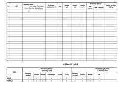 Sc8 Forms SF8 Health and Nutrition Report | PDF | Body Mass Index | Physical ...