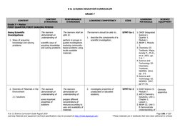 K to 12 BASIC EDUCATION CURRICULUM 
K to 12 Science Curriculum Guide August 2016