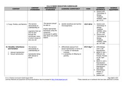 K to 12 BASIC EDUCATION CURRICULUM 
K to 12 Science Curriculum Guide August 2016
