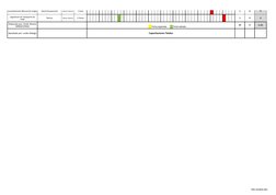 PRO-SSOMA-005
Levantamiento Manual de cargas
Salud Ocupacional
Asesor Externo
1 Hora
1
0
0
Teorico
Asesor Externo
2 Horas
3/2