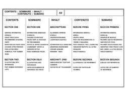CONTENTS  /  SOMMAIRE  /  INHALT  /
                      CONTENUTO  /  SUMARIO
A2
