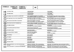 SYMBOLS  /  SYMBOLES  /  SYMBOLE  /
                            SIMBOLI  /  SIMBOLOS
A8
