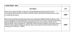 1. ROAD WORK -  BOQ
Description
Unit
SQM
SQM
Prime coat using hot straight run bitumen of grade 80/100.spraying the bitumen w