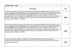 1. ROAD WORK -  BOQ
Description
Unit
SQM
SQM
SQM
60mm thick providing and laying Dense Bituminous Macadam (DBM) by HMP produc
