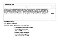 1. ROAD WORK -  BOQ
Description
Unit
SQM
SUB-TO
Terms & Conditions-
1) GST Extra as applicable.
2)Payment Terms- 10% advance