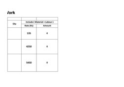 ad Work
Qty
Include ( Material + Labour )
Rate (Rs)
Amount
135
0
4250
0
5450
0
