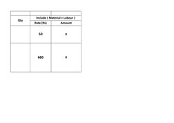 Qty
Include ( Material + Labour )
Rate (Rs)
Amount
50
0
660
0
