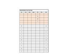 Page 10
SCHEDULE/MILESTONE OF ACTIVITIES
Jun
July
Aug
Sept
Oct
Nov 
Dec
GEMENT PLAN (PPMP)
2
10
310
1
40
40
1
2
2
1
1
2
2
25