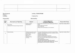 Block Work Risk Assessment | PDF