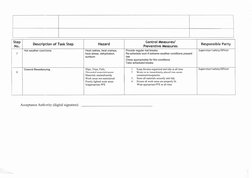 Block Work Risk Assessment Block Work Risk Assessment | PDF