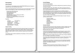 Electroplating 
 
Nickel Sulfamate 
 
The nickel which is electroplated onto the ALBUS INDUSTRIES aluminium busbars is 
d