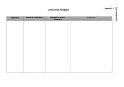 RPMS Annotation Template Samples | PDF | Lesson Plan | Applied Psychology
