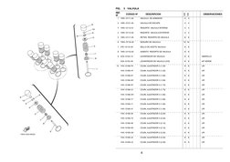 4
FIG.
3
VALVULA
  
REF.
Nº
CODIGO Nº
DESCRIPCION
1XB6
1XB8
OBSERVACIONES
1
1WS–12111–00
VALVULA  DE ADMISION
4
4
2
1WS–12121