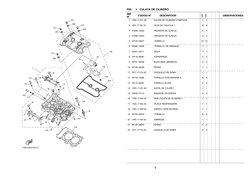 1
FIG.
1
CULATA DE CILINDRO
  
REF.
Nº
CODIGO Nº
DESCRIPCION
1XB6
1XB8
OBSERVACIONES
1
1WS–11101–09
CULATA DE CILINDRO COMPLE