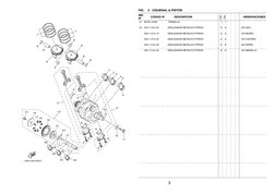 3
FIG.
2
CIGUENAL & PISTON
  
REF.
Nº
CODIGO Nº
DESCRIPCION
1XB6
1XB8
OBSERVACIONES
21
90105–10445
.TORNILLO
1
1
22
2S3–11413
