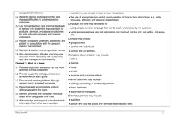 Document1 
2 
 
acceptable time frames 
2.2 Assist to resolve workplace conflict and 
manage difficulties to achieve positive
