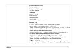 Document1 
4 
 
Cultural differences may include: 
 forms of address 
 levels of formality/informality 
 non-verbal behavi