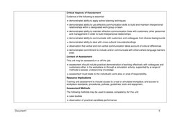 Document1 
5 
 
Critical Aspects of Assessment 
Evidence of the following is essential: 
 demonstrated ability to apply acti