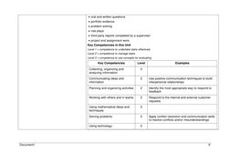 Document1 
6 
 
 oral and written questions 
 portfolio evidence 
 problem solving 
 role plays 
 third party reports co