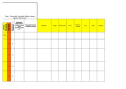 Objective 
Target 
What to do ? 
How ? 
who
when
Indicator
Team : Yahya lateh, Zainuddin Misban, Hawazi 
zakaria, Khairul Amr