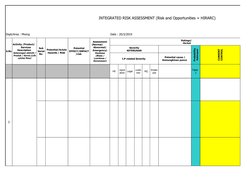 INTEGRATED RISK ASSESSMENT (Risk and Opportunities + HIRARC)
Dept/Area : Mixing 
Date : 20/3/2019
I.P related Severity 
HS
Le