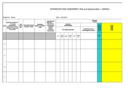 INTEGRATED RISK ASSESSMENT (Risk and Opportunities + HIRARC)
Dept/Area : Mixing 
Date : 20/3/2019
I.P related Severity 
HS
Le