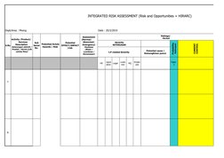 INTEGRATED RISK ASSESSMENT (Risk and Opportunities + HIRARC)
Dept/Area : Mixing 
Date : 20/3/2019
I.P related Severity 
HS
Le