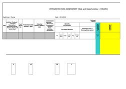 INTEGRATED RISK ASSESSMENT (Risk and Opportunities + HIRARC)
Dept/Area : Mixing 
Date : 20/3/2019
I.P related Severity 
HS
Le