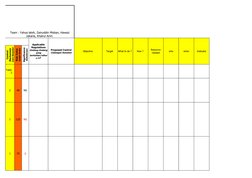 Objective 
Target 
What to do ? 
How ? 
who
when
Indicator
2
40
NS
 
5
125
NS
 
3
75
S
 
Team : Yahya lateh, Zainuddin Misban